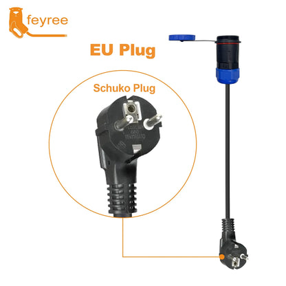 Feyree 7kW Portable EV Charger Replaceable Power Side Plugs Compatible with Multi-Country Charging Standard for Universal Use