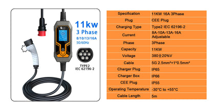 feyree EV Charger Portable Type2 11KW 16A 3 Phase EVSE Charging Box Current Adjustable CEE Male Plug for Electric Car Charger