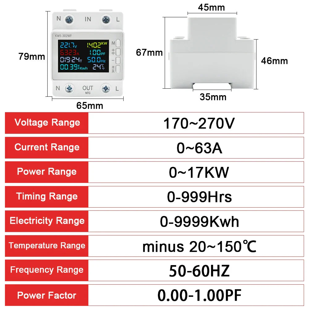 TUYA WiFi Smart Power Meter Over Under Voltage Protection Relay Switch Circuit Breaker Energy kWh Temperature Meter Smart Life by 54Grid - Renewable Energy Store