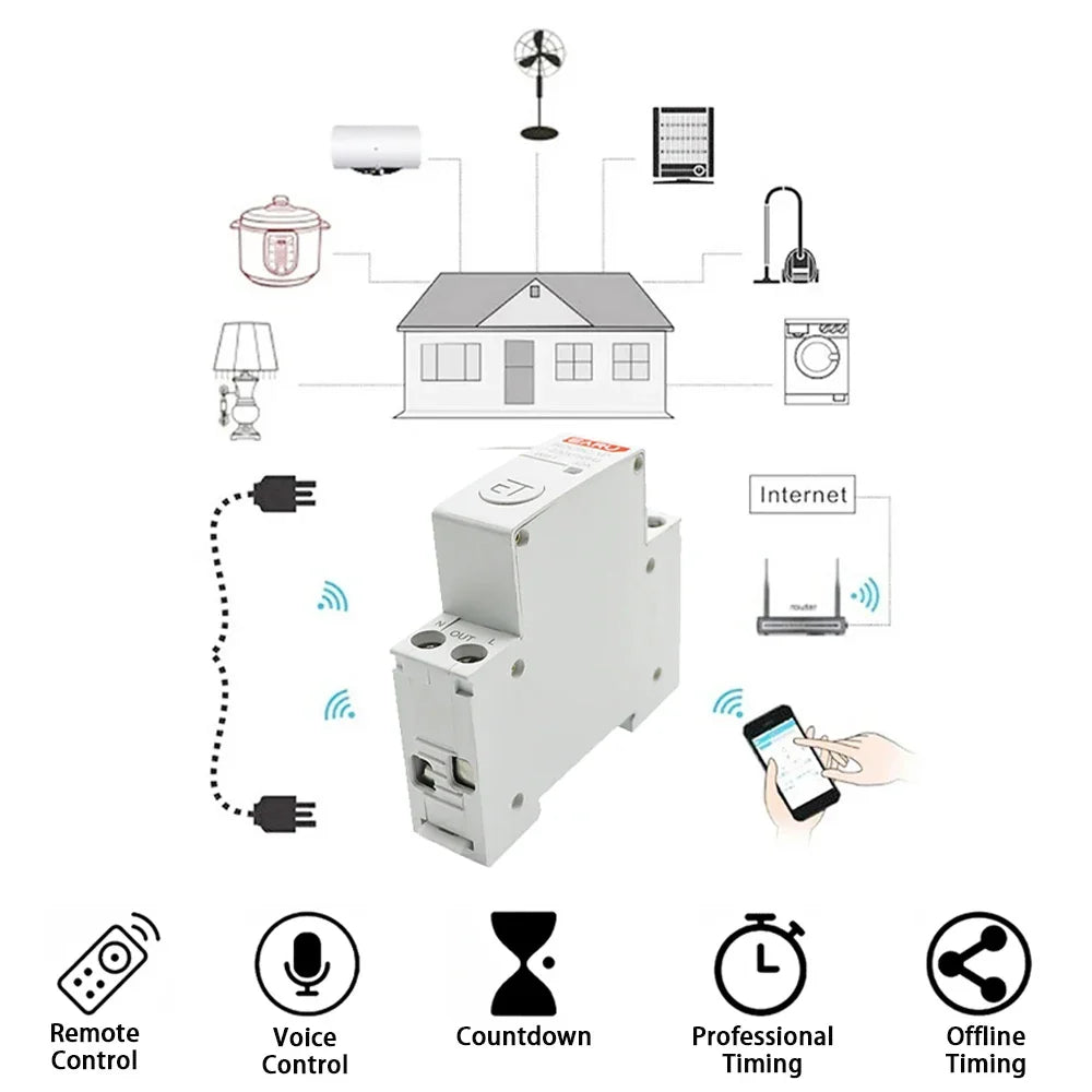 WIFI Circuit Breaker Smart Time Timer Breaker Relay Switch Voice Remote Control by Tuya eWeLink APP Smart House Alexa Google Hom by 54Grid - Renewable Energy Store