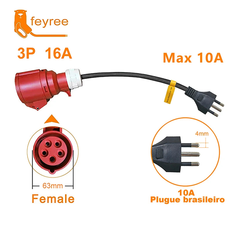 feyree EV Charger CEE Female Socket 3 Pins Adapter to Brazil 20A 10A Plug WallMount Socket 32A 1Phase 7KW Portable Charger