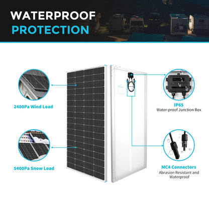 200W 12V Mono Solar Panel 200 Watt 12 Volt for Home Garden by 54Grid - Renewable Energy Store