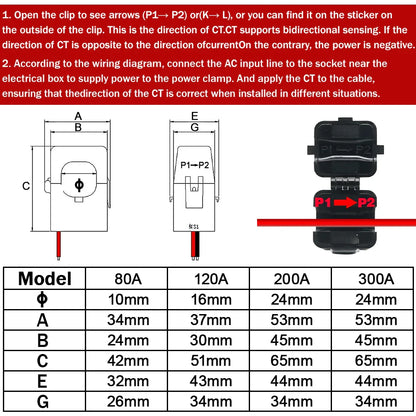 Tuya Smart WiFi ZigBee Energy Meter with 3 CT Clamps for Solar PV System Power Production Consumption Bidirectional Monitoring