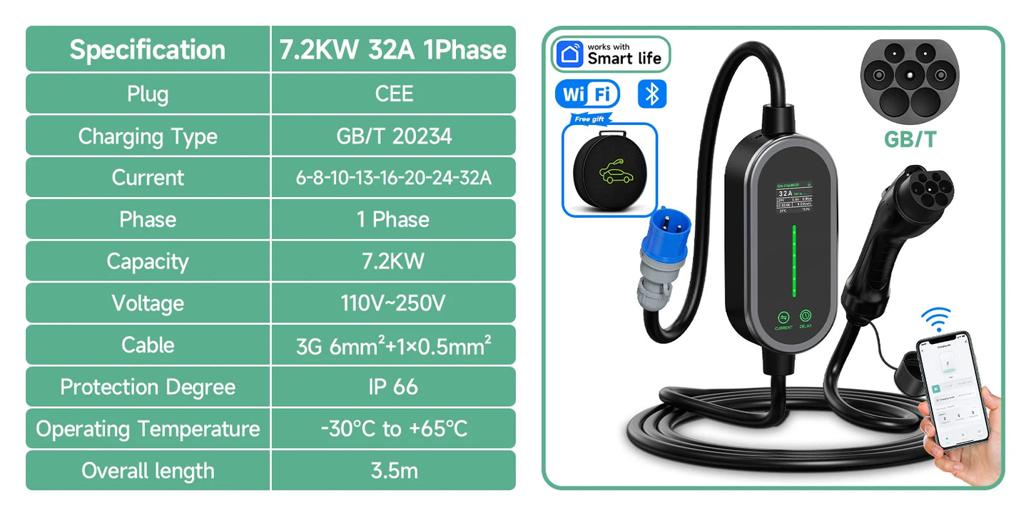 AFYEEV Type 2 Portable EV Charger 7.2KW 32A 1Phase Wallbox Type1 GB/T EVSE Charging Cable CEE Plug WiFi APP Bluetooth Control
