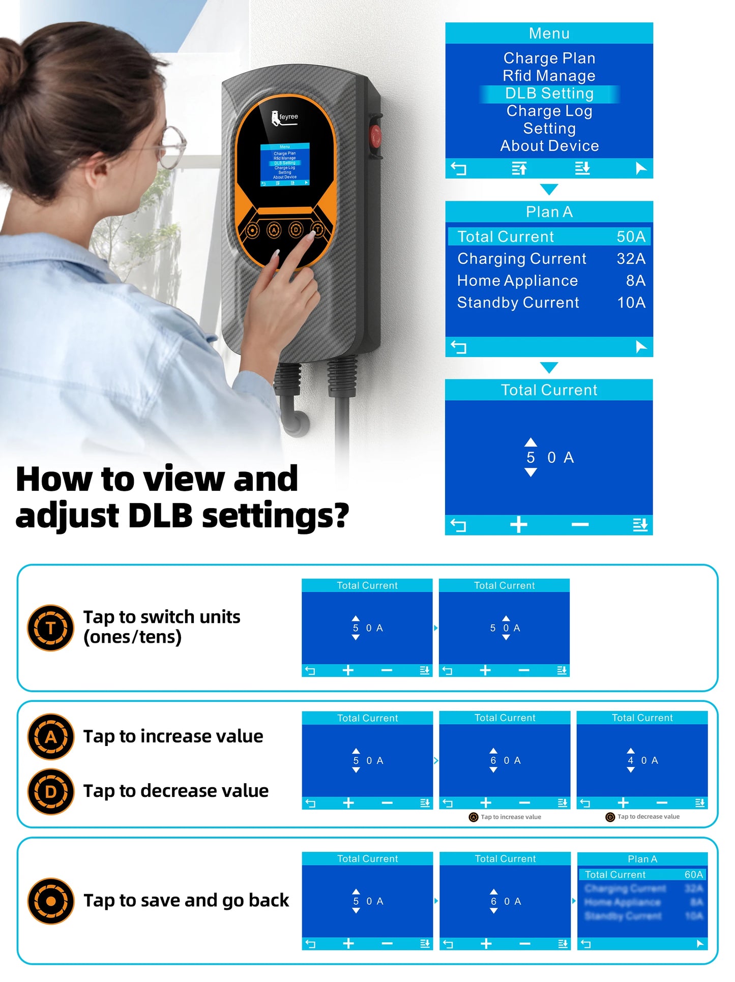 feyree NACS Smart EV Wallbox Charger 12kW 50A Single Phase Dynamic Load Balancing APP Control Charging Log EV Charging Station