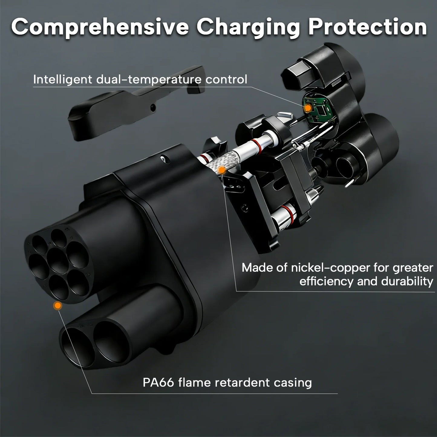 GUWIEYG CCS2 to CCS1 Adapter 500A 500kW From CCS2 to CCS1 DC+AC Electric Vehicle Charger DC 1000V Fast Ev Charging Adapter