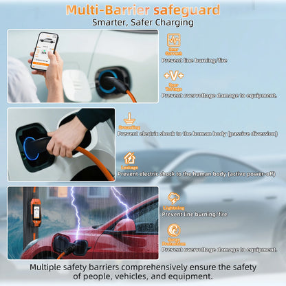 feyree 4.3Inch Touch Screen EV Charger 7kW 32A 1Phase TS-NACS Socket Smart WIFI APP Control EVSE Portable Box for Tesla EV Cars