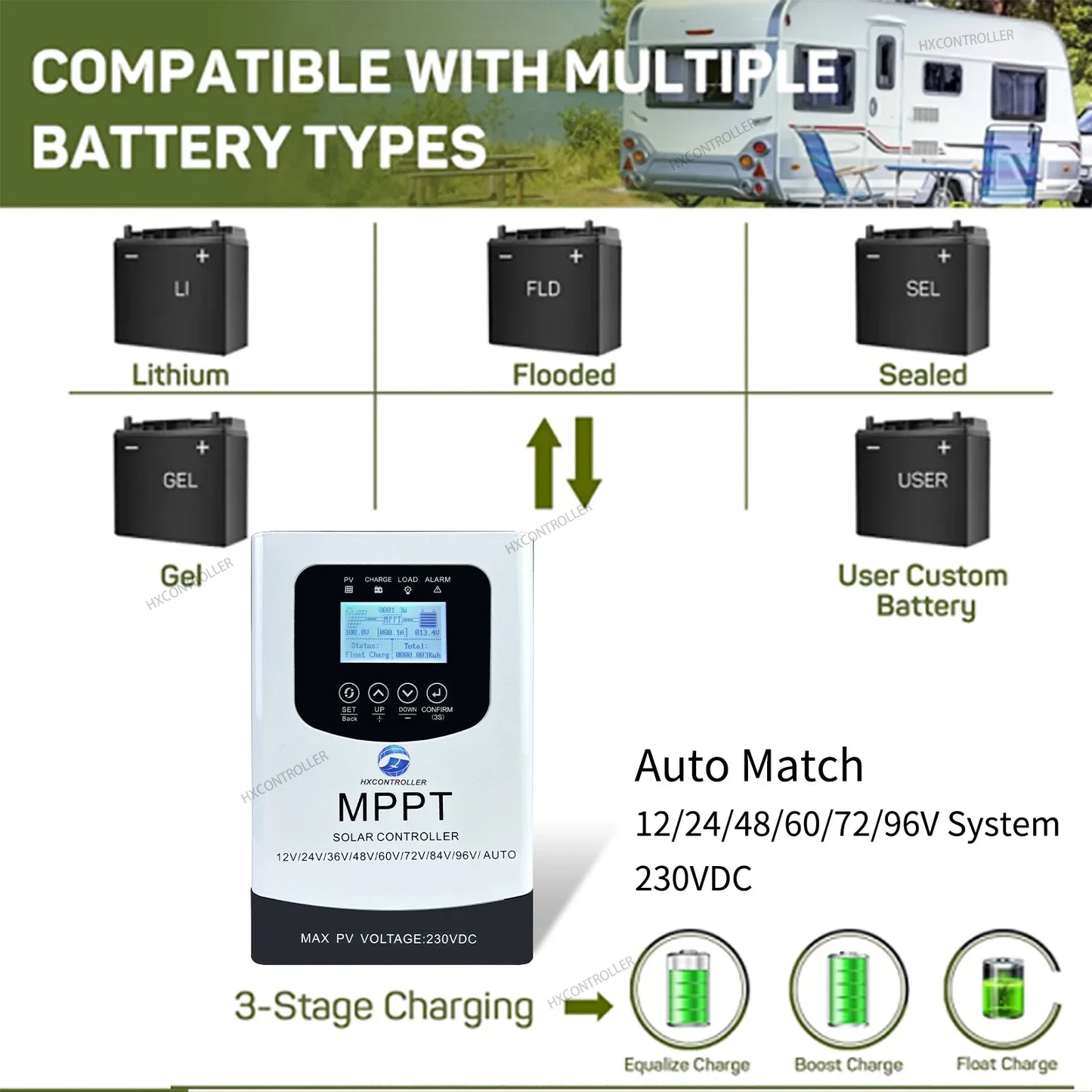 12V to 96V MPPT Solar Charge Discharge Controller 50A 80A by 54Grid - Renewable Energy Store