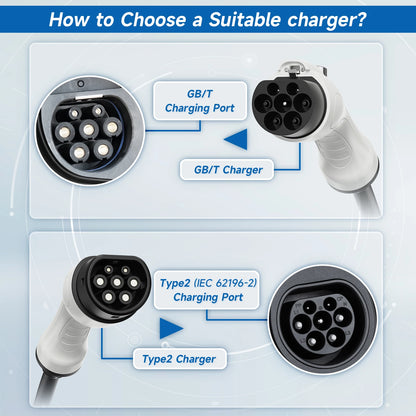 AFYEEV Type2 Portable EV Charger 11KW 16A 3P GBT Car Charger Wi-Fi APP Control EVSE Charging Box CEE Plug for Electric Vehicle