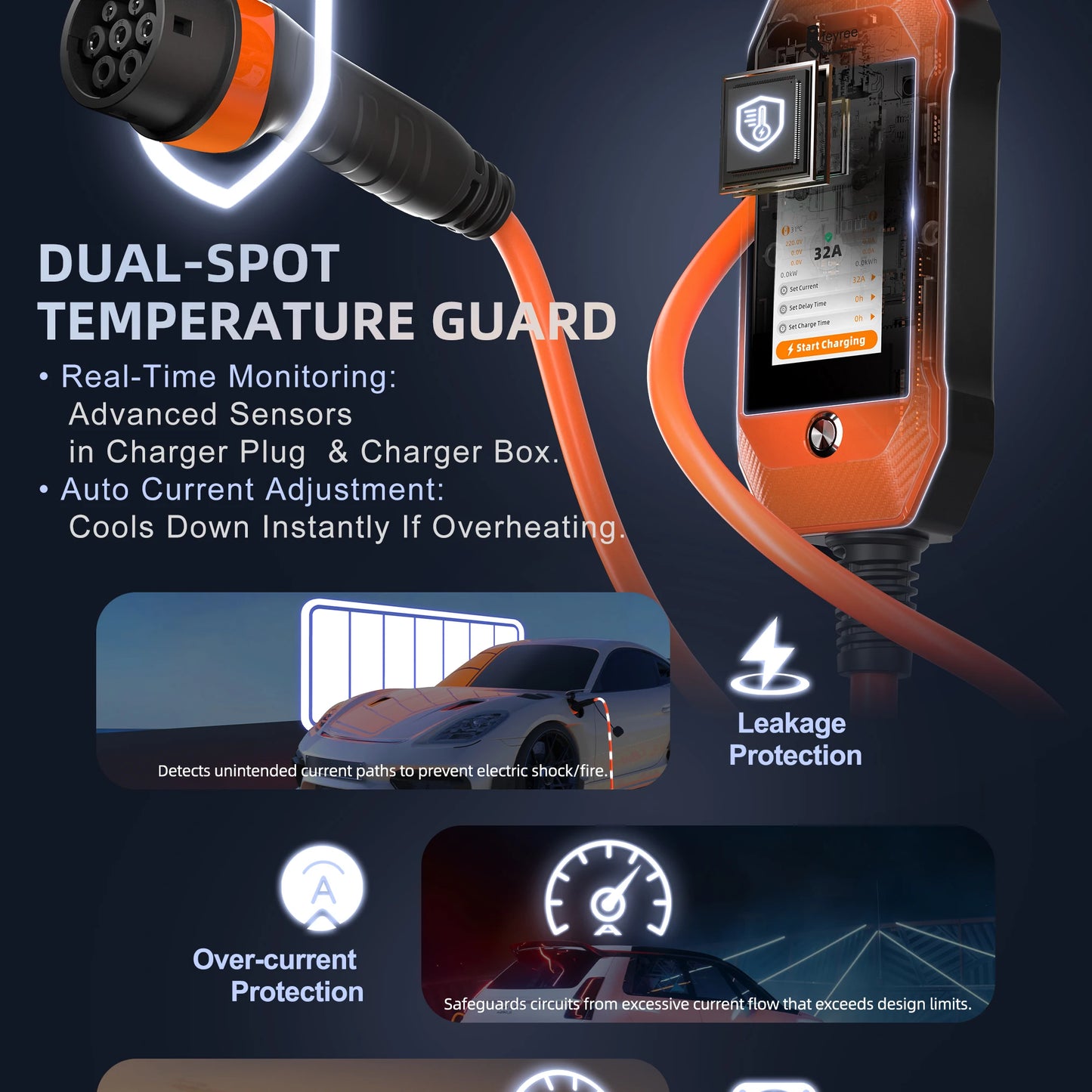 feyree Touch Screen Portable EV Charger Type2 / Type1 / GBT / TS-NACS Socket EV Charger 32A 7KW 1 Phase Smart APP Wi-Fi Control