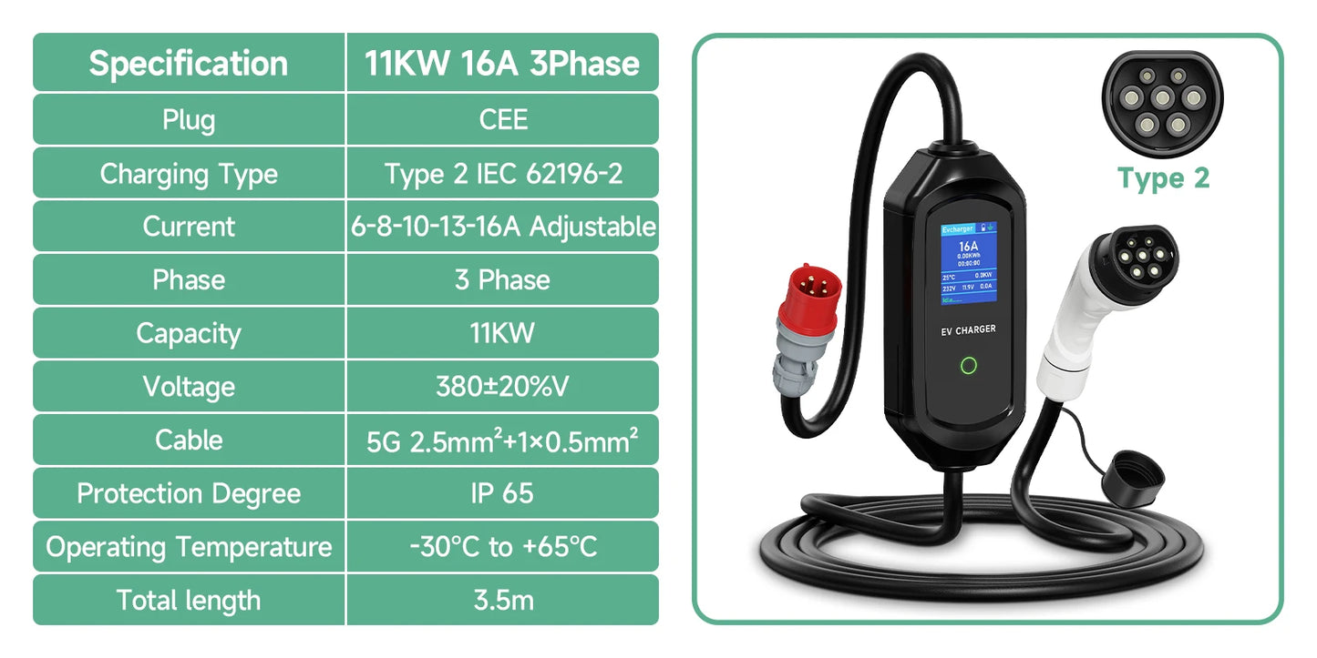AFYEEV 11KW 16A EV Charger Type2 IEC62196-2 EVSE Charging Box Electric Car Charger CEE Plug GB/T Electric Vehicle Charger