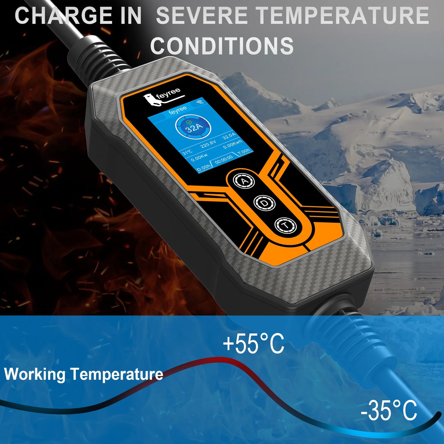 feyree EV Charger Wallbox TS-NACS Socket 32A 7KW 1Phase APP Control EVSE Portable Charging Box for Tesla Cars Models 3/Y/S/X