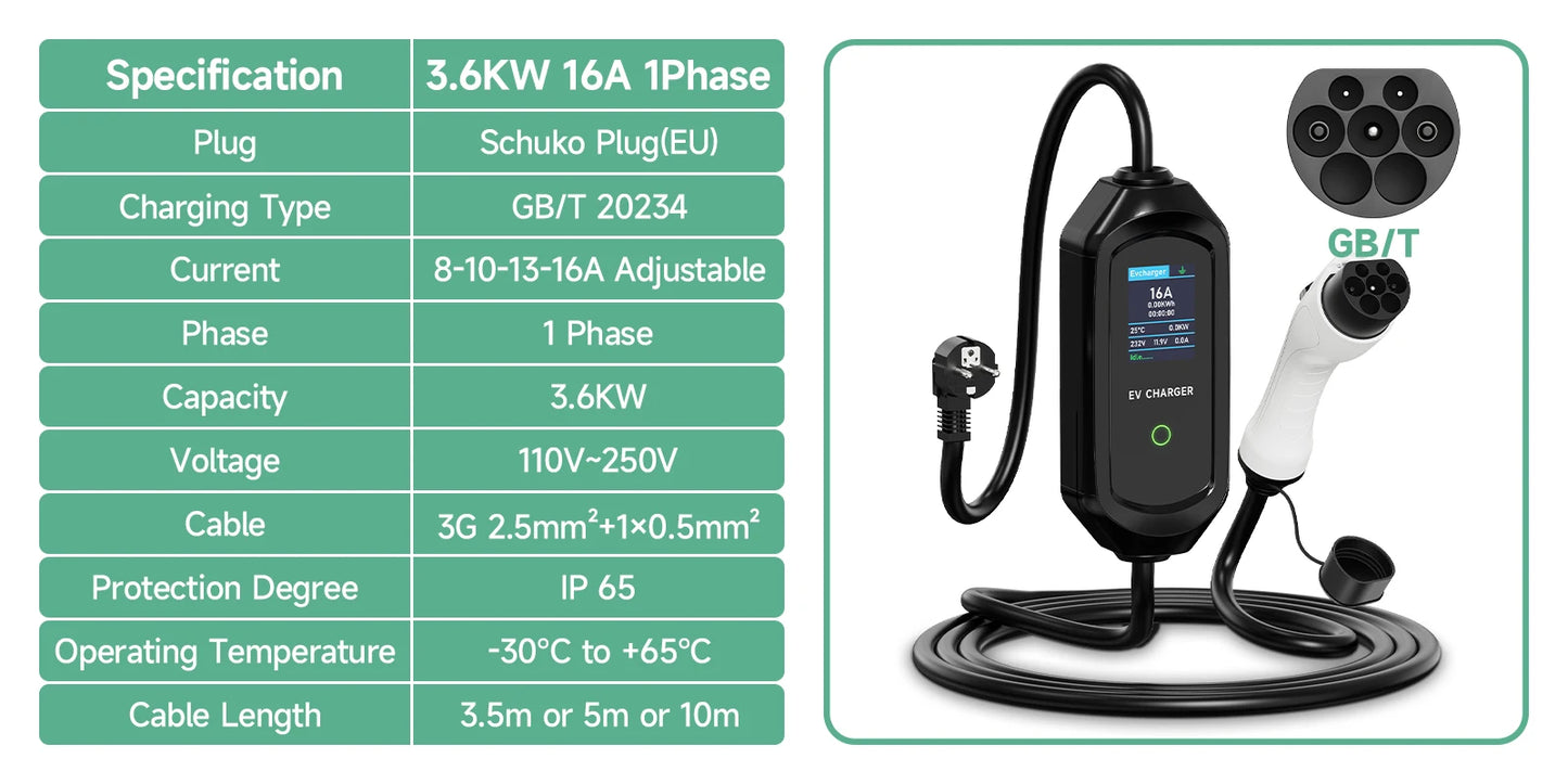 AFYEEV Portable Type2 IEC62196-2 EV Charger 16A GB/T EVSE Charging Cable Type1 SAE J1772 EU Plug Controller Wallbox for Car