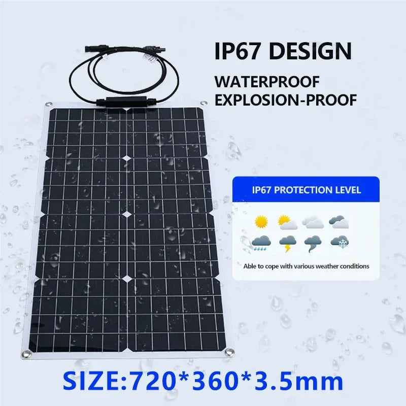 2000W Solar Energy System with 4000W Inverter and Controller by 54Grid - Renewable Energy Store