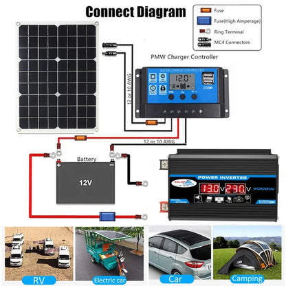 12V to 110V/220V Solar Panel System 4000W Inverter Kit by 54Grid - Renewable Energy Store