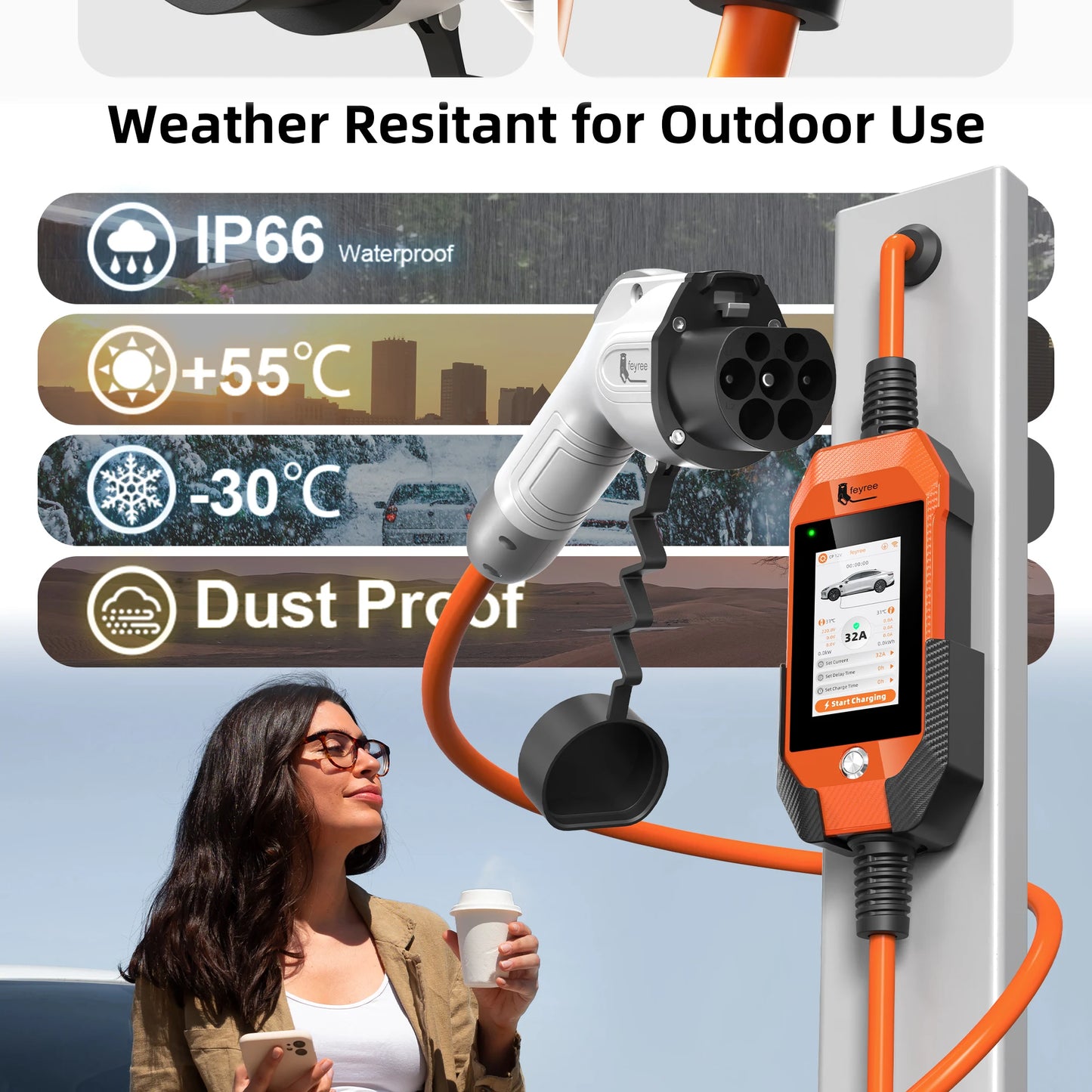 feyree Portable EV Charger 4.3" Touchscreen 7kW 32A GBT Plug, Smart APP WiFi Control, with Charging Log History for Electric Car