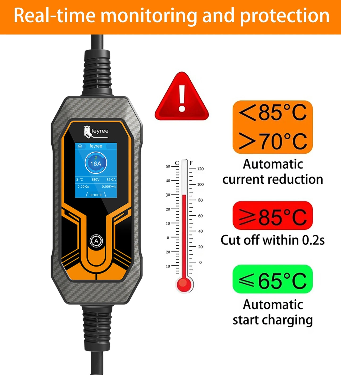 feyree EV Charger Portable Type2 11KW 16A 3 Phase EVSE Charging Box Current Adjustable CEE Male Plug for Electric Car Charger