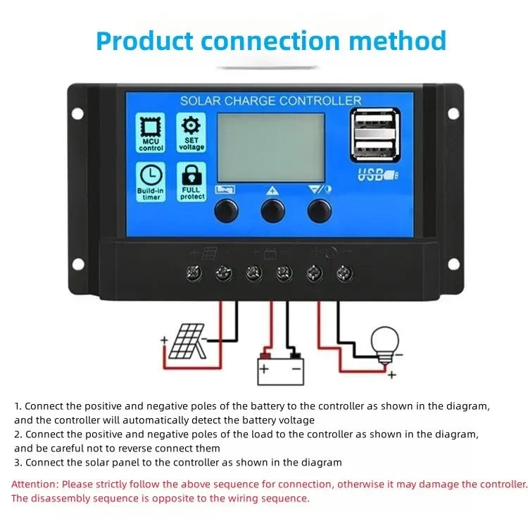 12V to 110V/220V Solar Panel System 4000W Inverter Kit by 54Grid - Renewable Energy Store