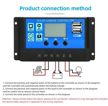 12V to 110V/220V Solar Panel System 4000W Inverter Kit by 54Grid - Renewable Energy Store