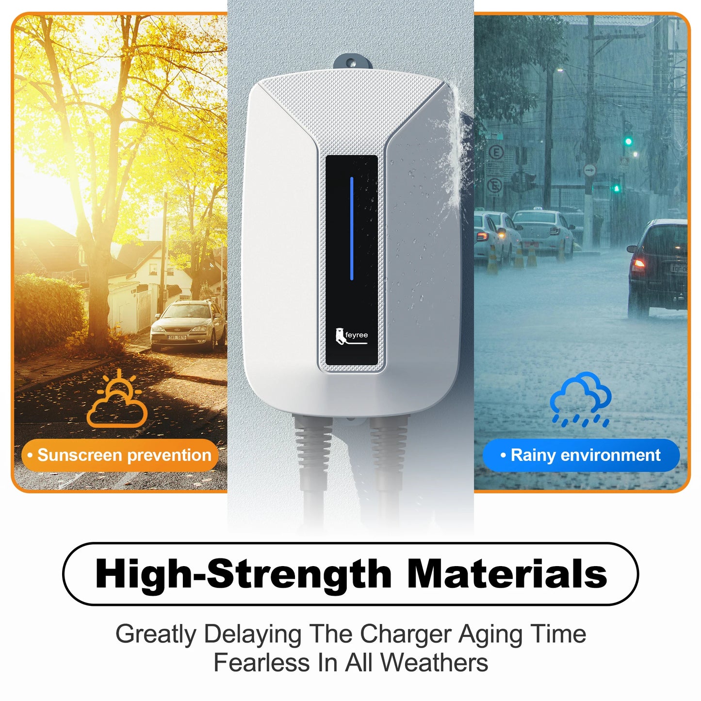 feyree EV Charger Type2 Plug EVSE Wallbox 32A 7KW IEC62196-2 Socket 1 Phase 5m Cable Wallmount Charging Station for Electric Car