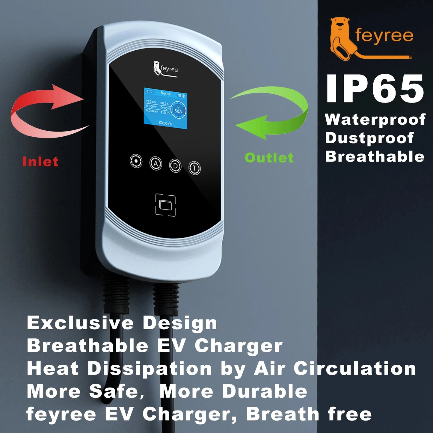 feyree EV Charger 32A 7.6KW Electric Vehicle Car Charger EVSE Wallbox 11KW 22KW 3Phase Type2 Cable IEC62196-2 Socket APP Control