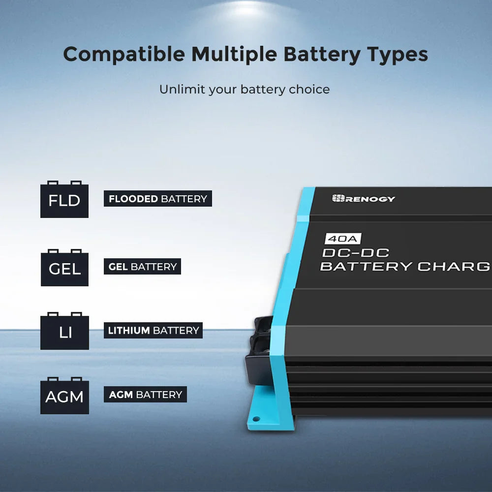 12V 40A DC to DC Lithium AGM GEL Battery Charger RV by 54Grid - Renewable Energy Store