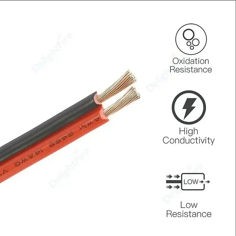 14 AWG Gauge Copper Cables 2Core PVC Insulated Wires by 54Grid - Renewable Energy Store