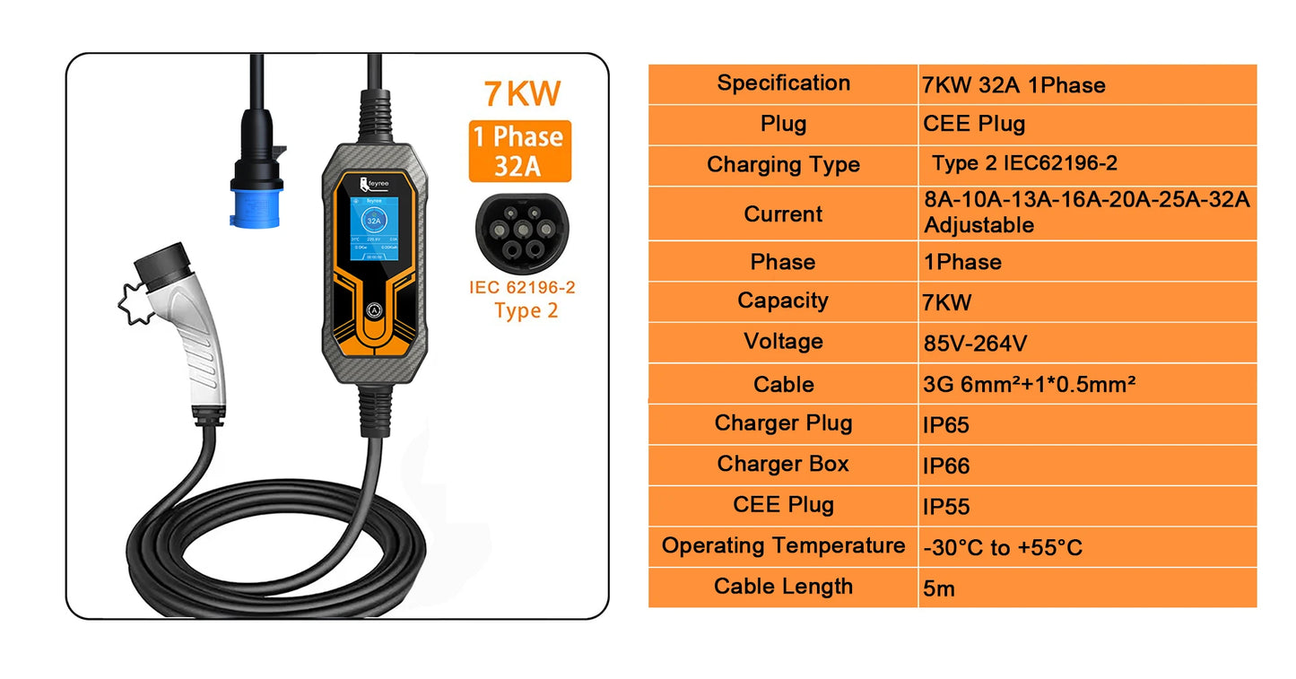 feyree Type2 7KW 32A 1Phase Portable EV Charger 5m Cable Current Adjustable EVSE Wallbox Charging Box for Electric Car Charger