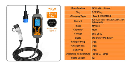 feyree Type2 7KW 32A 1Phase Portable EV Charger 5m Cable Current Adjustable EVSE Wallbox Charging Box for Electric Car Charger