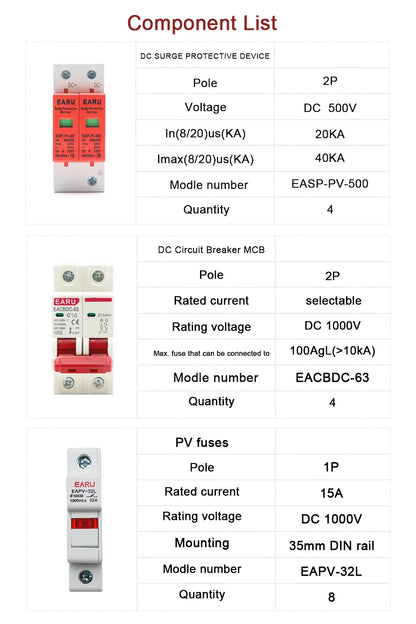 500V 4 Input 4 Output Solar photovoltaic PV Combiner Box With Lightning Protection DC Fuse MCB SPD Waterproof Box IP65 by 54Grid - Renewable Energy Store