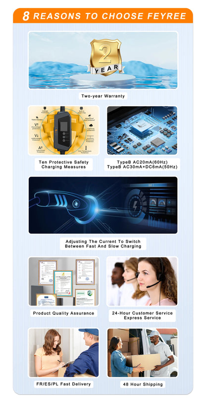 feyree Type2 Portable EV Charger 22KW 32A 3Phase EV Charger EVSE Charging Box 5m Cable with Socket IEC62196-2 for Electric Car