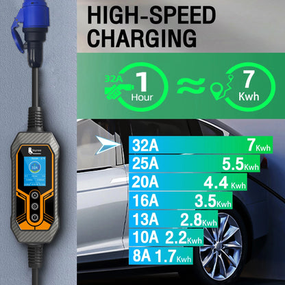 feyree Portable EV Charger Type2 32A 7KW Wi-Fi APP Control Current Adjustable Smart Timing Charging EVSE Wallbox Home&Outdoor