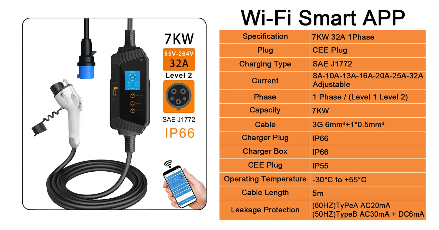feyree Type1 50A 40A 32A 1Phase Portable EV Charger J1772 Socket Fast Charging Smart APP WIFI Control Version for Electric Car