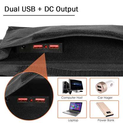 Solar Panel Portable Folding 1000W Bag USB+DC Output Solar Charger Outdoor Power Supply - 54Grid - Renewable Energy Store