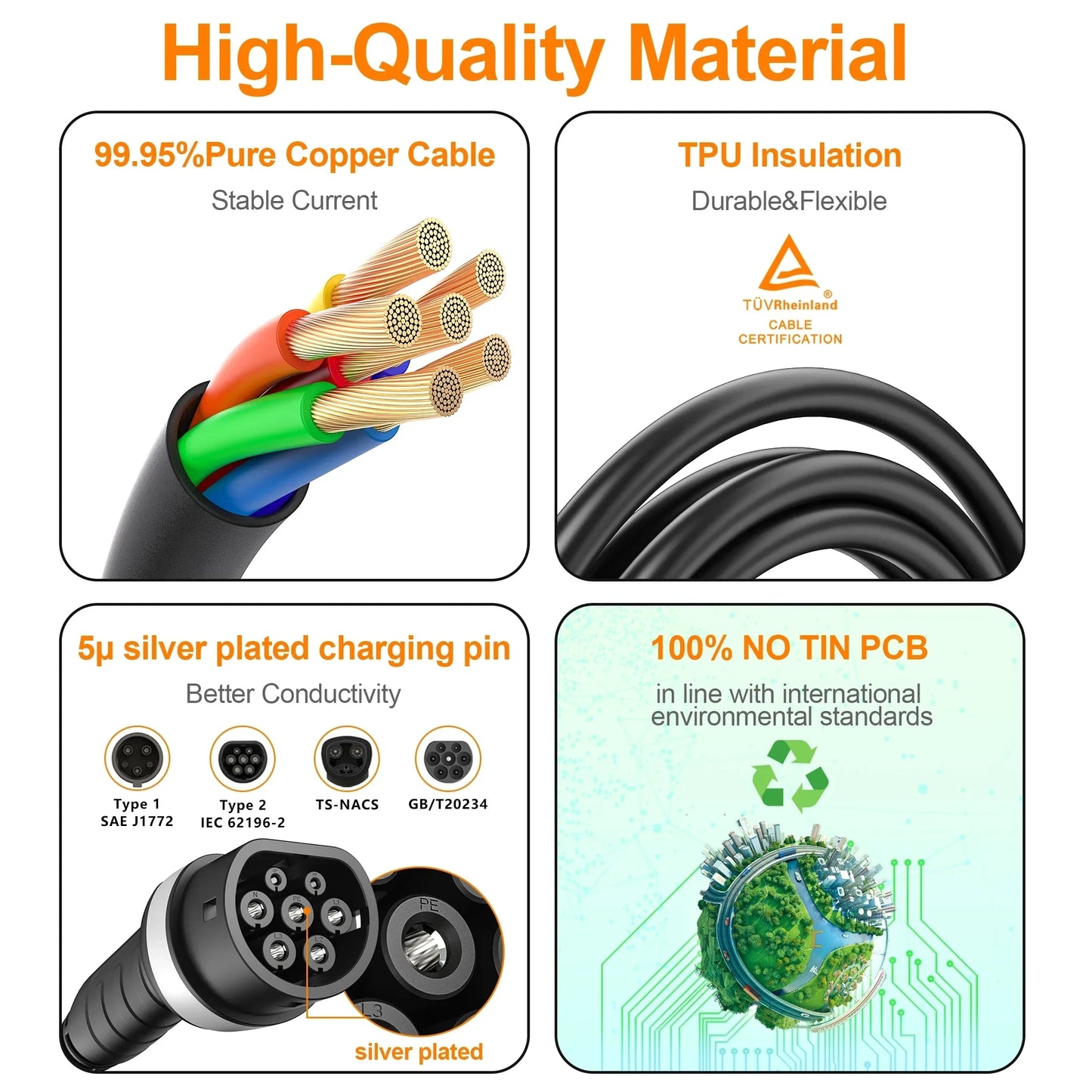 feyree Type2 Cable Portable EV Charger 11KW 16A 3P Car Charger Wi-Fi APP Control EVSE Charging Box CEE Plug for Electric Vehicle