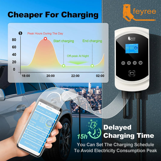 feyree GB/T Socket 32A 7KW 1P EV Charger 16A 11KW 3P 22KW APP Control DLB Charging Station for Electric Vehicle EVSE Wallbox by 54Grid - Renewable Energy Store