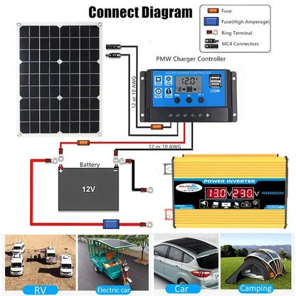 12V to 110V/220V Solar Panel System 4000W Inverter Kit by 54Grid - Renewable Energy Store