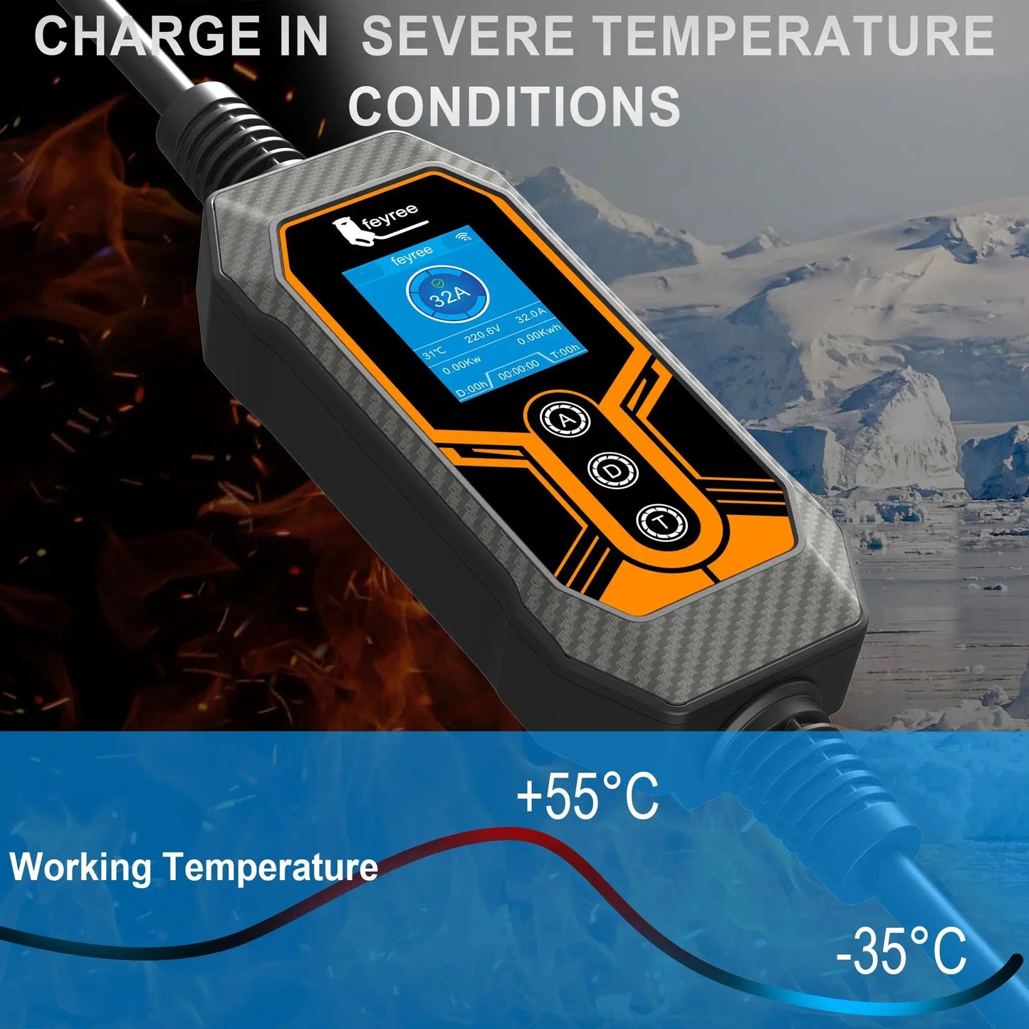 feyree Portable EV Charger 32A 7kW 1P APP WIFI Control Replaceable Charging Plug Smart Multifuction EV Charger for Electric Cars