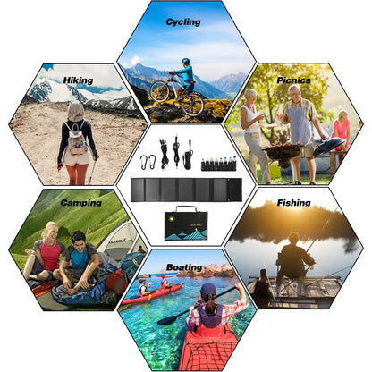 Solar Panel Portable Folding 1000W Bag USB+DC Output Solar Charger Outdoor Power Supply - 54Grid - Renewable Energy Store