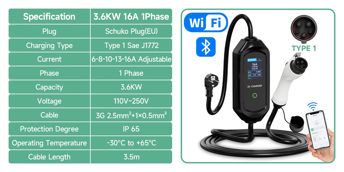 AFYEEV 3600W Portable Type2 IEC62196-2 EV Charger Type1 SAE J1772 Electric Car Charger GBT EVSE Charging Cable Wallbox EU Plug