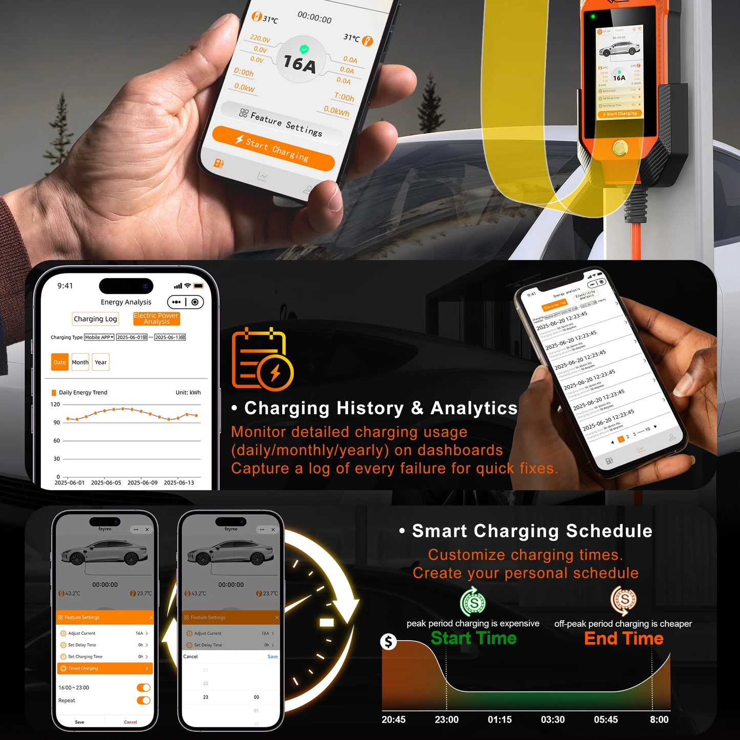 feyree 4.3inch Touch Screen Portable EV Charger Type2 / Type1 / GBT / TS-NACS EV Charger 16A 3.5kW 1Phase Smart APP WiFi Control