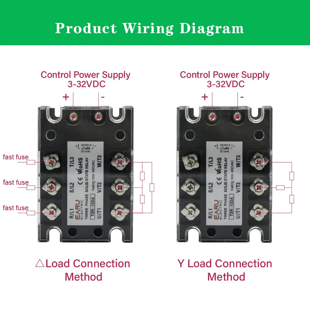 TSR SSR-10DA SSR-40DA SSR 25A 60A 80A 100A Three Phase SSR Solid State Relay DC Control AC 480V 5-32V Input Aluminum Heatsink by 54Grid - Renewable Energy Store