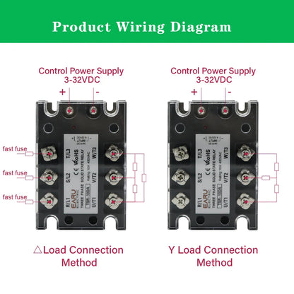 TSR SSR-10DA SSR-40DA SSR 25A 60A 80A 100A Three Phase SSR Solid State Relay DC Control AC 480V 5-32V Input Aluminum Heatsink by 54Grid - Renewable Energy Store