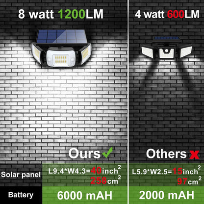 Solar Lights Outdoor with 3 Modes Motion Sensor Super Bright Wall Lamp IP65 Waterproof - 54Grid - Renewable Energy Store
