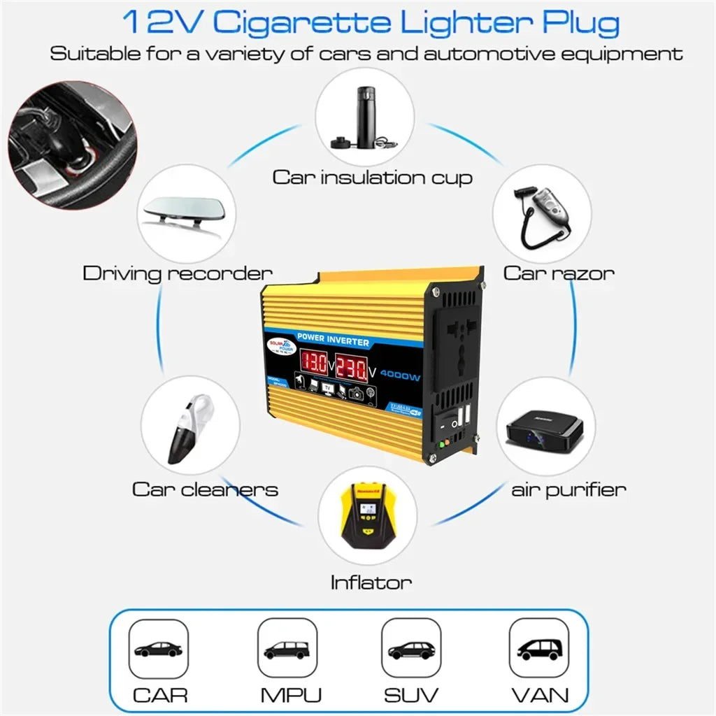 12V to 110V/220V Solar Panel System 4000W Inverter Kit by 54Grid - Renewable Energy Store