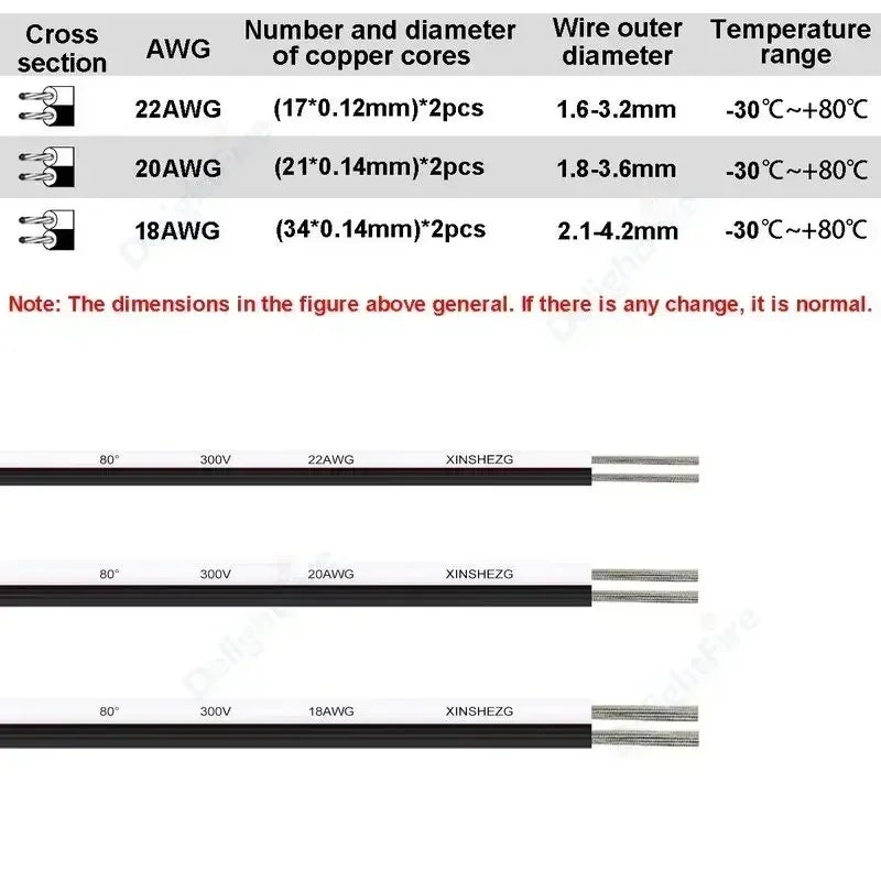 2Pin Flexible Tinned Stranded Cable 2Core LED Strip Wire 12V Extension Cord by 54Grid - Renewable Energy Store