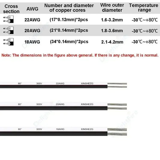 2Pin Flexible Tinned Stranded Cable 2Core LED Strip Wire 12V Extension Cord by 54Grid - Renewable Energy Store