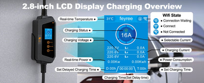 feyree Type2 Cable Portable EV Charger 11KW 16A 3P Car Charger Wi-Fi APP Control EVSE Charging Box CEE Plug for Electric Vehicle