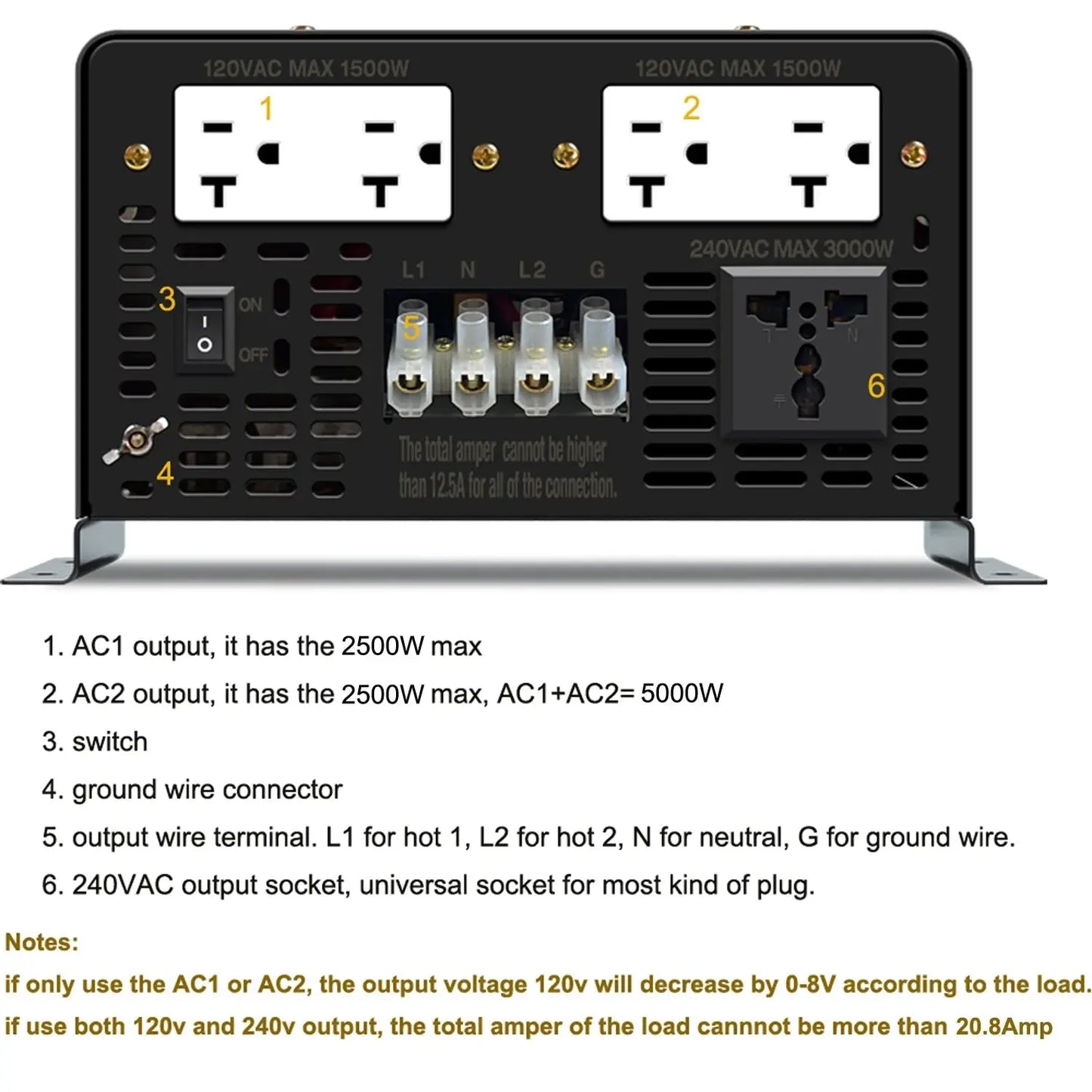 5000W Split phase Pure Sine Wave Inverter 24V/36V/48V/72V/96V DC to 110/220V,120/240V AC Converter Solar Power Battery Generator - 54Grid - Renewable Energy Store