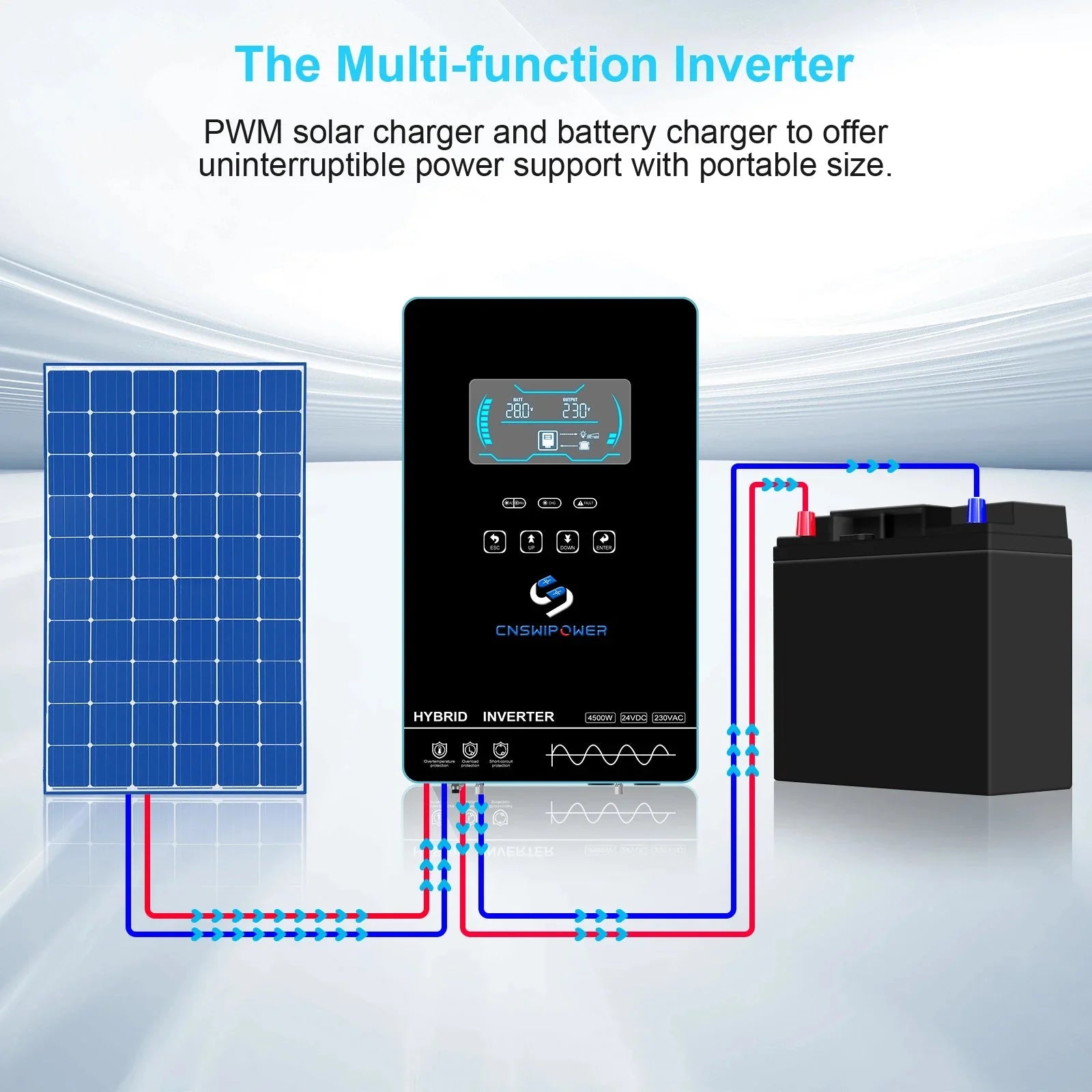 Pure sine wave 4.5kw 4500w hybrid inverter 24v 150A MPPT controller power supply sloar system - 54Grid - Renewable Energy Store